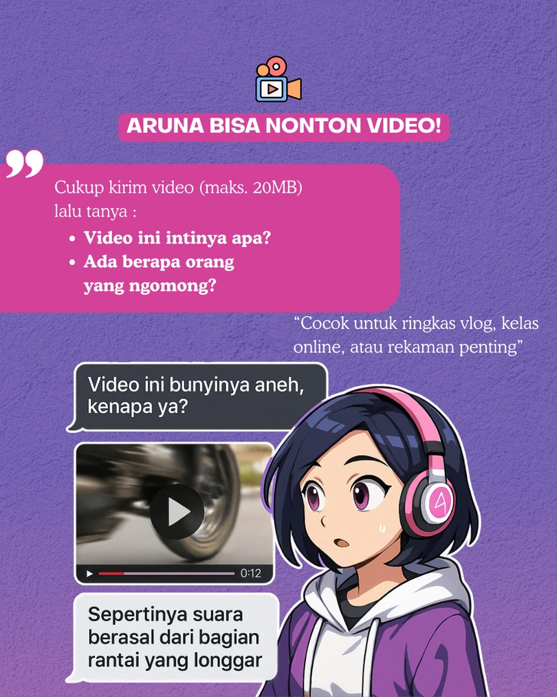 Fitur analisis video Aruna AI